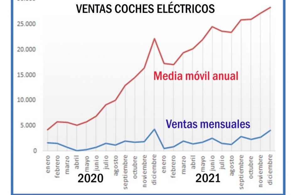 Captura de pantalla 2022 01 12 a las 10.16.03 Captura de pantalla 2022 01 12 a las 10.16.03