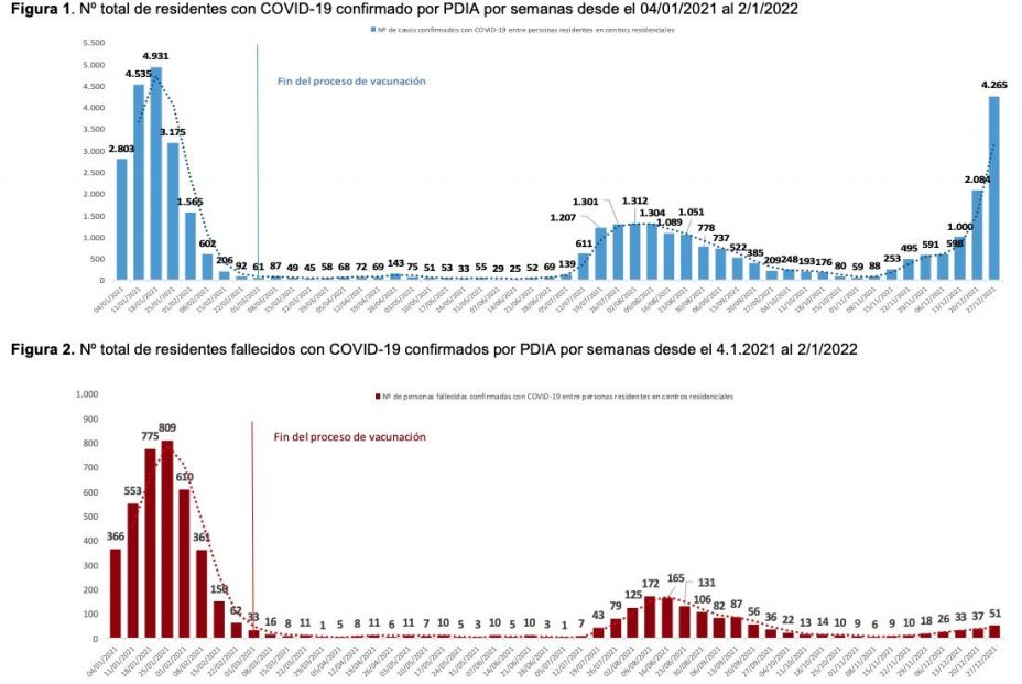 Captura de pantalla 2022 01 12 a las 11.28.31