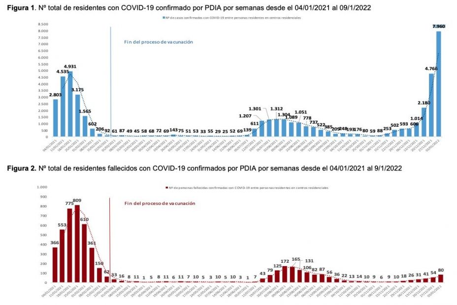 Captura de pantalla 2022 01 14 a las 18.23.21
