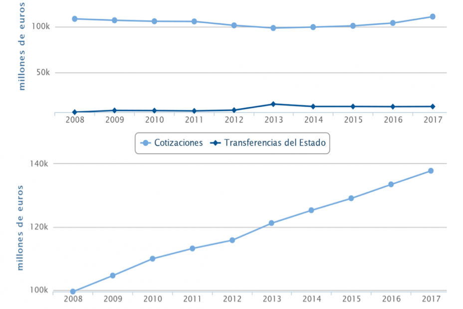 Captura de pantalla 2019 05 20 a las 17.56.06 Captura de pantalla 2019 05 20 a las 17.56.06