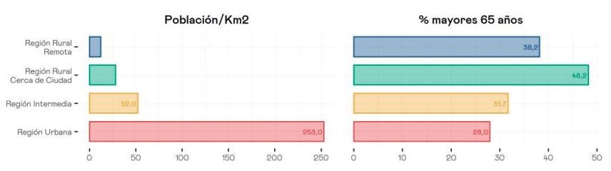 Captura de pantalla 2022 02 09 a las 17.17.03