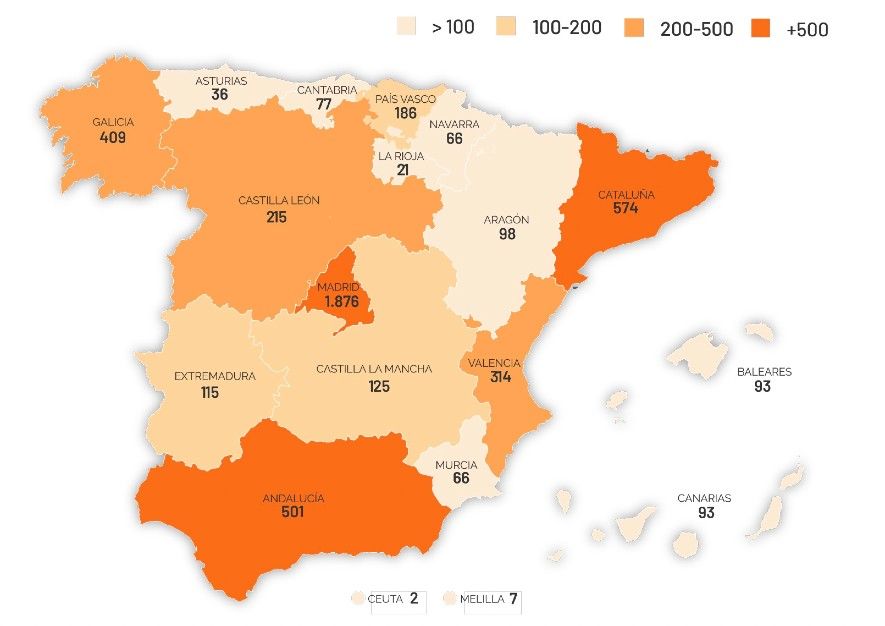 españa observatorio españa observatorio