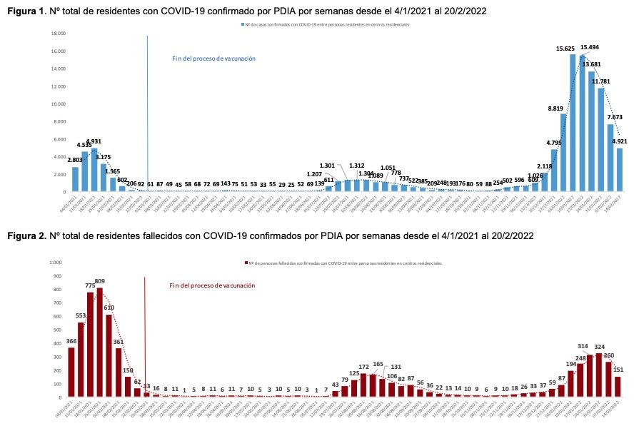 Captura de pantalla 2022 03 02 a las 11.35.32 Captura de pantalla 2022 03 02 a las 11.35.32
