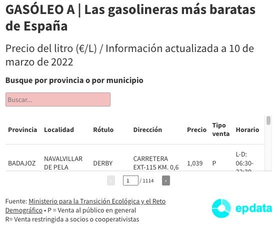 Captura de pantalla 2022 03 10 a las 15.55.39 Captura de pantalla 2022 03 10 a las 15.55.39