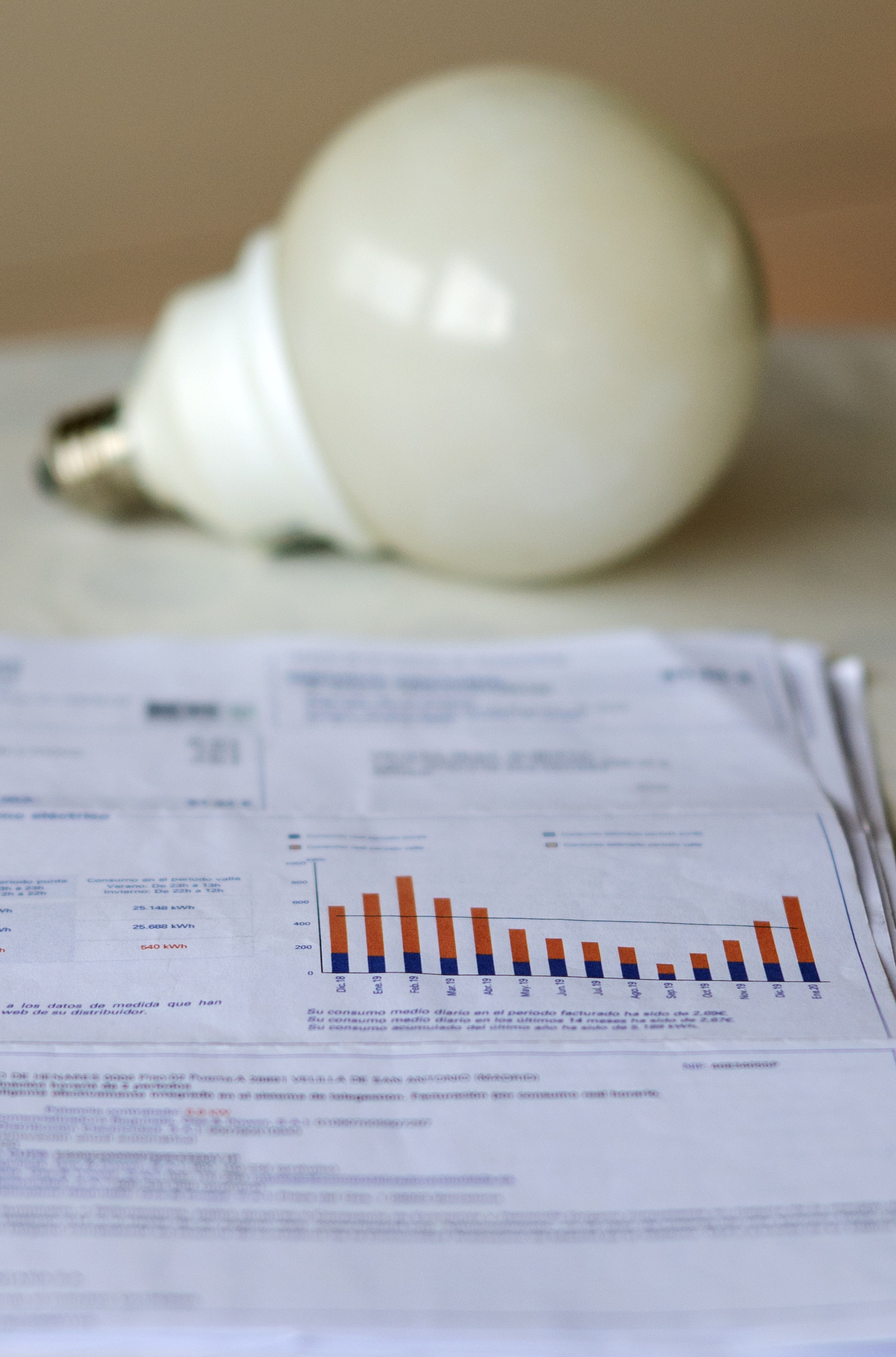 Aumentan las búsquedas de tarifas fijas de luz por la incertidumbre en los precios