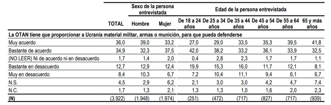 Captura de pantalla 2022 03 17 a las 16.10.24 Captura de pantalla 2022 03 17 a las 16.10.24