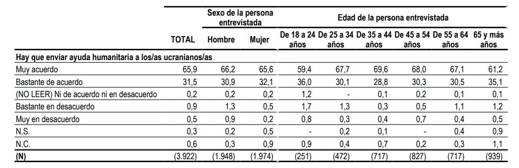 Captura de pantalla 2022 03 17 a las 16.24.00 Captura de pantalla 2022 03 17 a las 16.24.00