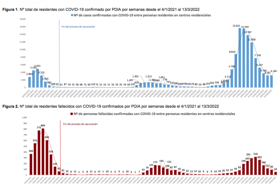 Captura de pantalla 2022 03 23 a las 11.27.28 Captura de pantalla 2022 03 23 a las 11.27.28
