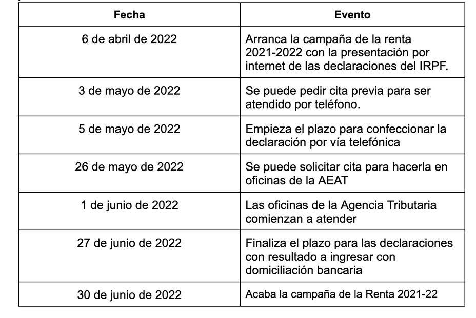 calendario renta 2021 2022 calendario renta 2021 2022