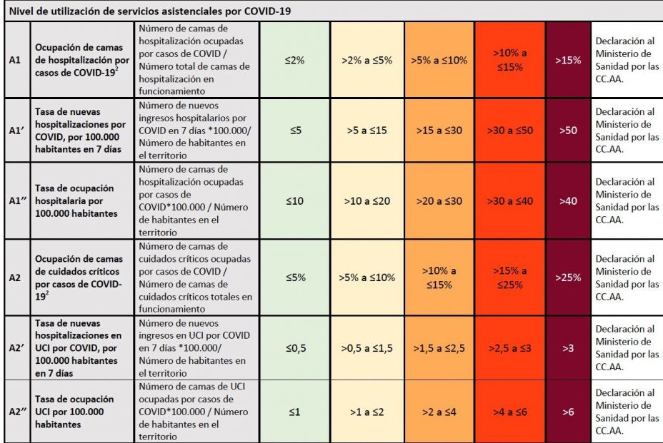 Captura de pantalla 2022 03 28 a las 11.20.56