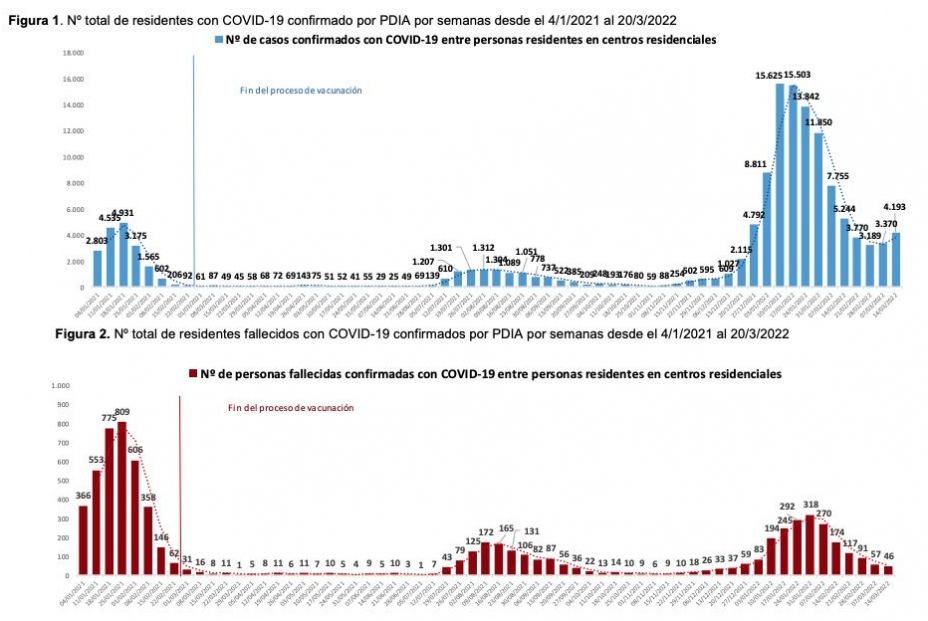 Captura de pantalla 2022 03 28 a las 12.49.06 Captura de pantalla 2022 03 28 a las 12.49.06