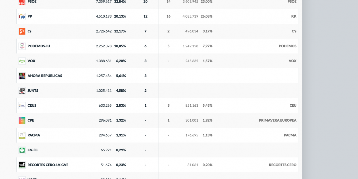 Captura de pantalla 2019 05 27 a las 10.30.18 Captura de pantalla 2019 05 27 a las 10.30.18